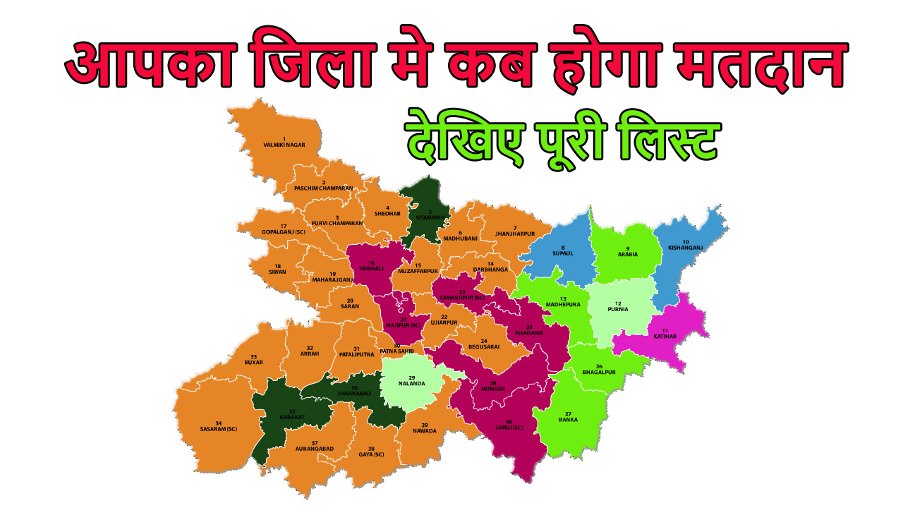Bihar News पटन क सम च र Patna News पटन न य ज