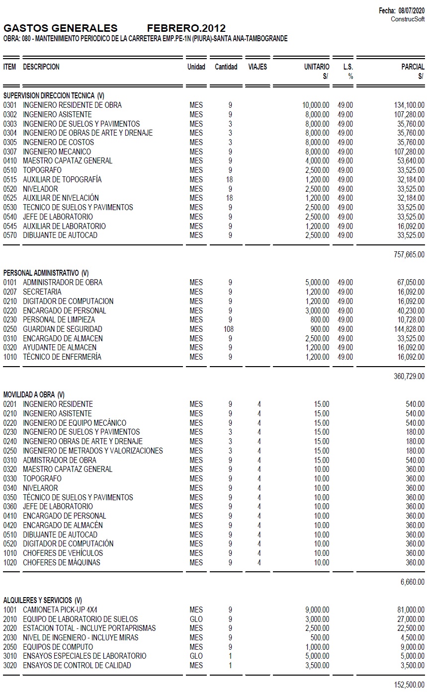 Que Son Los Gastos Generales En