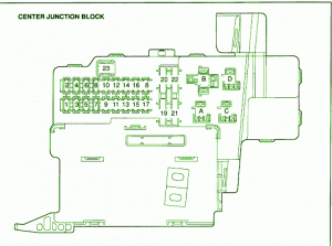 Toyota Fuse Box Diagrams: Fuse Box Toyota 2000 Celica GT ... 2000 toyota celica steering fuse box 