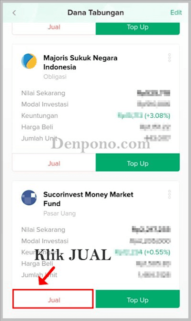 Cara Mencairkan Reksadana Bibit