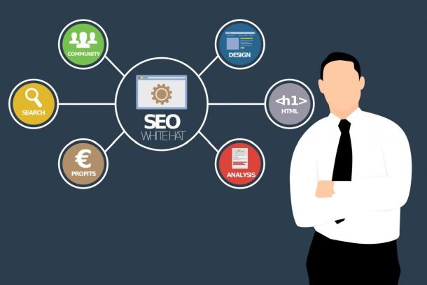 The New Evolution of Digital Marketing The New Evolution of Digital Marketing