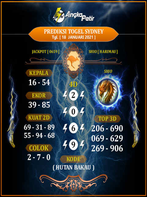 1 New Message Kode Syair Sydney 18 Januari 2021 Forum Syair Togel Hongkong Singapura Sydney