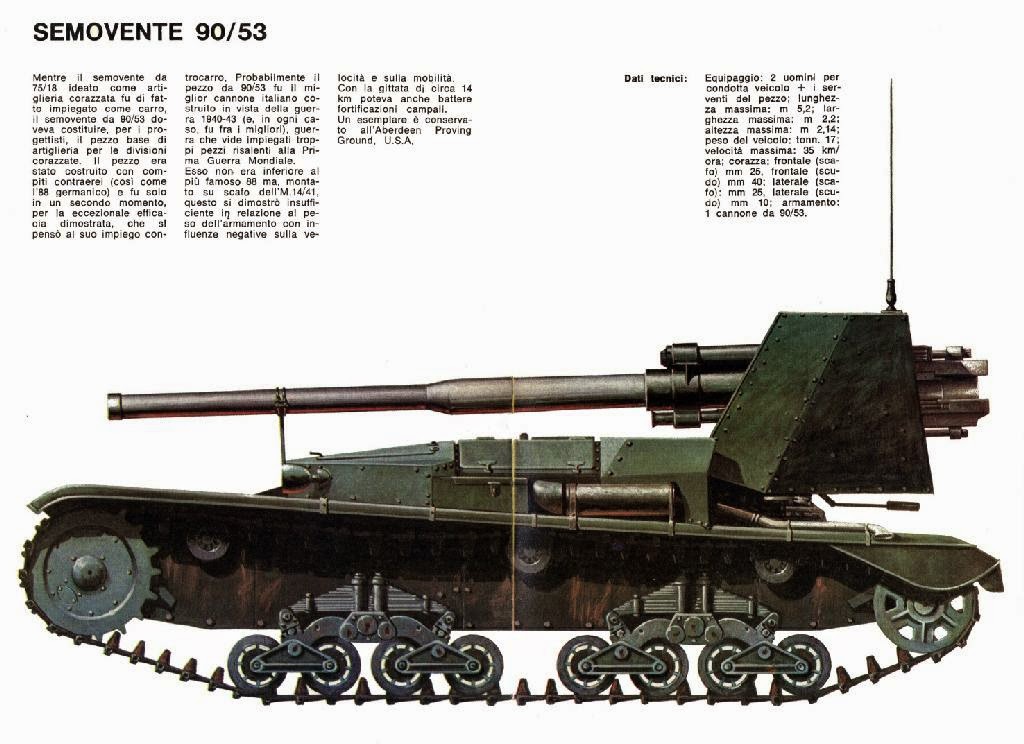 Axis Tanks and Combat Vehicles of World War II Semovente 90/53