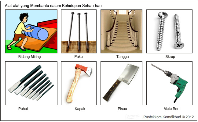 Bimbel Ipa Un Pesawat Sederhana