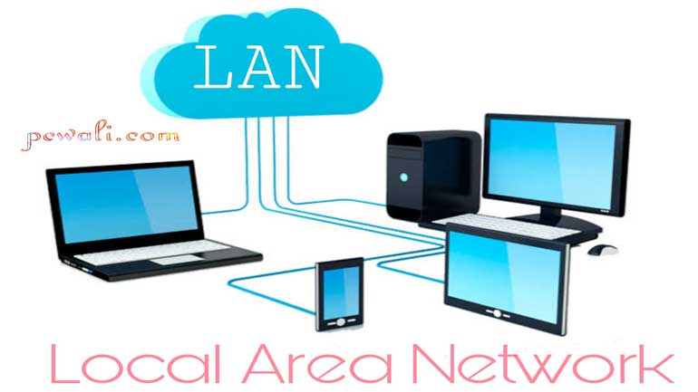 Local Area Network kya hai