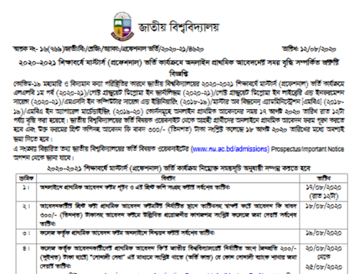 NU Library & Information Science Admission Result