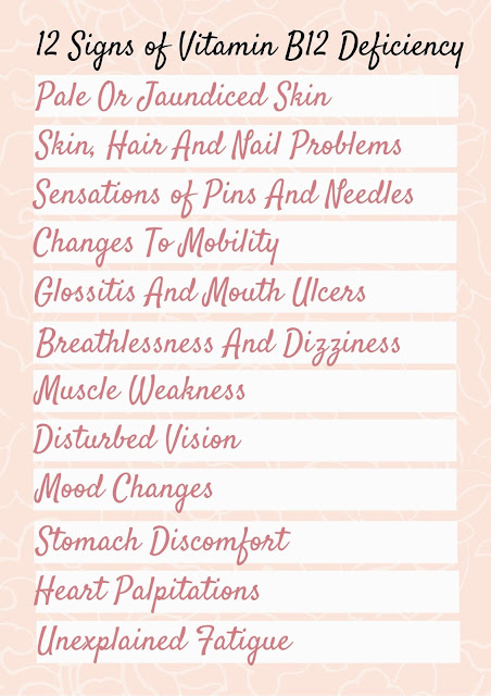 12 Signs of Vitamin B12 Deficiency 12 Signs of Vitamin B12 Deficiency