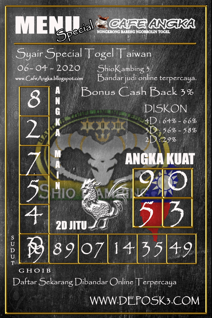Menu Special Syair Togel Taiwan CAFE ANGKA