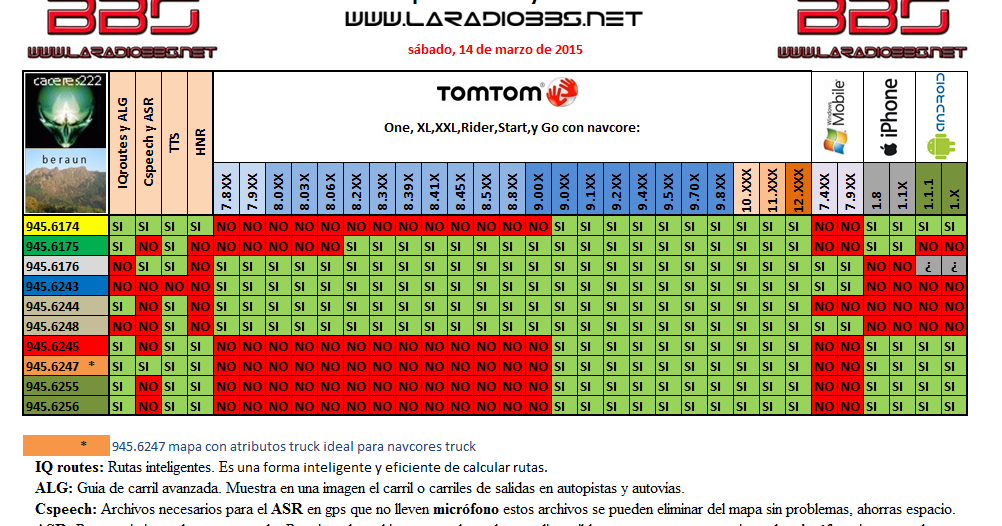 Real Files Network NAVCORE 8.562 SE FREE DOWNLOAD
