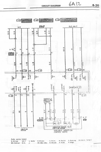 Wiring Diagram Variable Induction Mitsubishi Galant V6 I Galant Hiu
