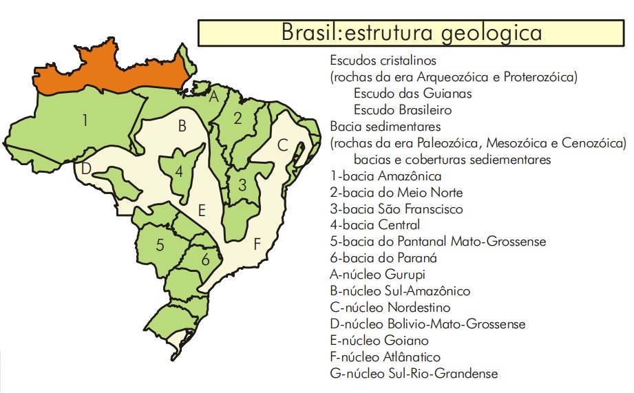 Dois Exemplos De Sistema Geodésicos Foram Utilizados Na Cartografia Brasileira