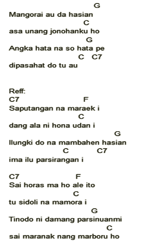 cord lagu batak "SAPUTANGAN NA MARAEK" - Charles Simbolon - Cord lirik Lagu