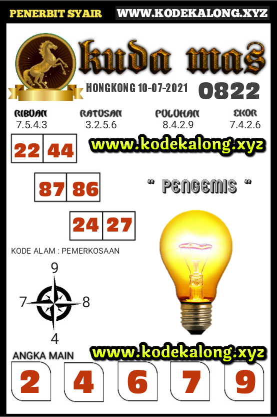 Kode syair togog hongkong sabtu 10 juli 2021 KODE SYAIR
