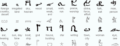 Tabulka s hieroglyfickým a hieratickým textem/publikováno z https://i.pinimg.com/