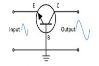 transistor sebagai penguat basis