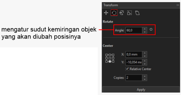 Fungsi Transformation Di CorelDRAW Dan Cara Menggunakannya ...