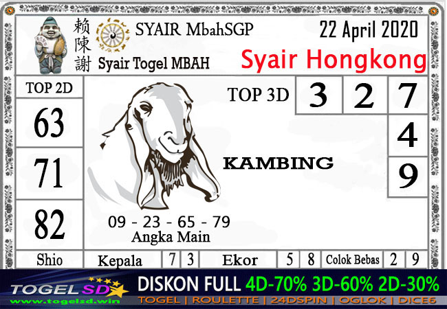 Prediksi Togel Hongkong Kamis 23 April 2020 Prediksitogel Jp
