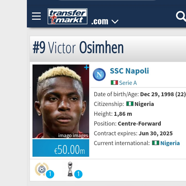 How to Get A Player's Profile Posted and to Appear on Transfermarkt