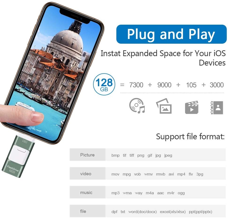 Best Photo Sticks of 2020