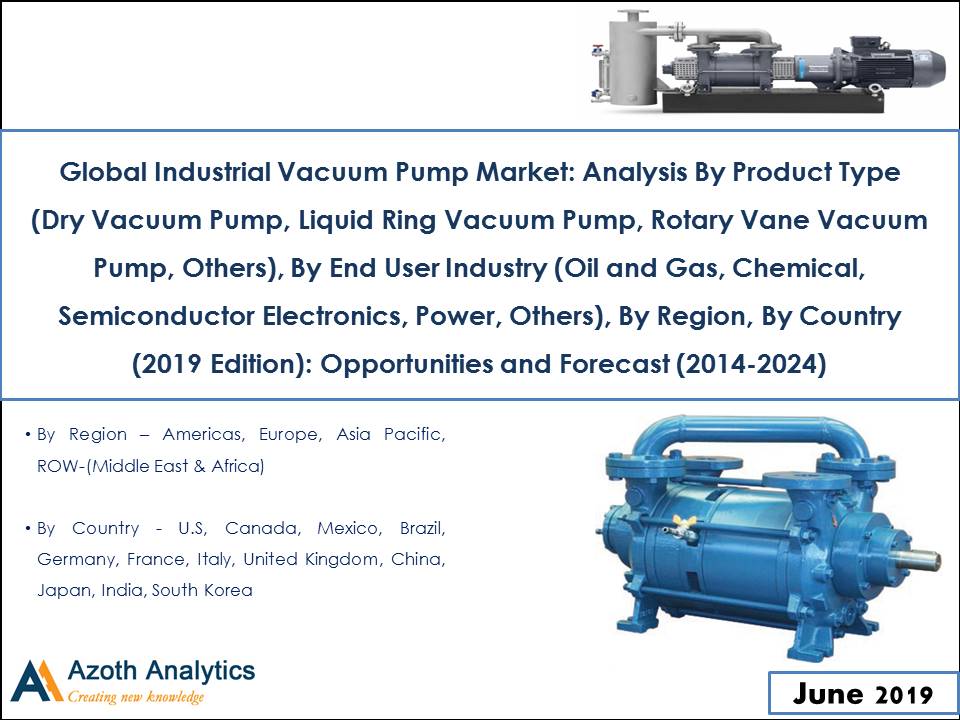Global Industrial Vacuum Pump Market Report