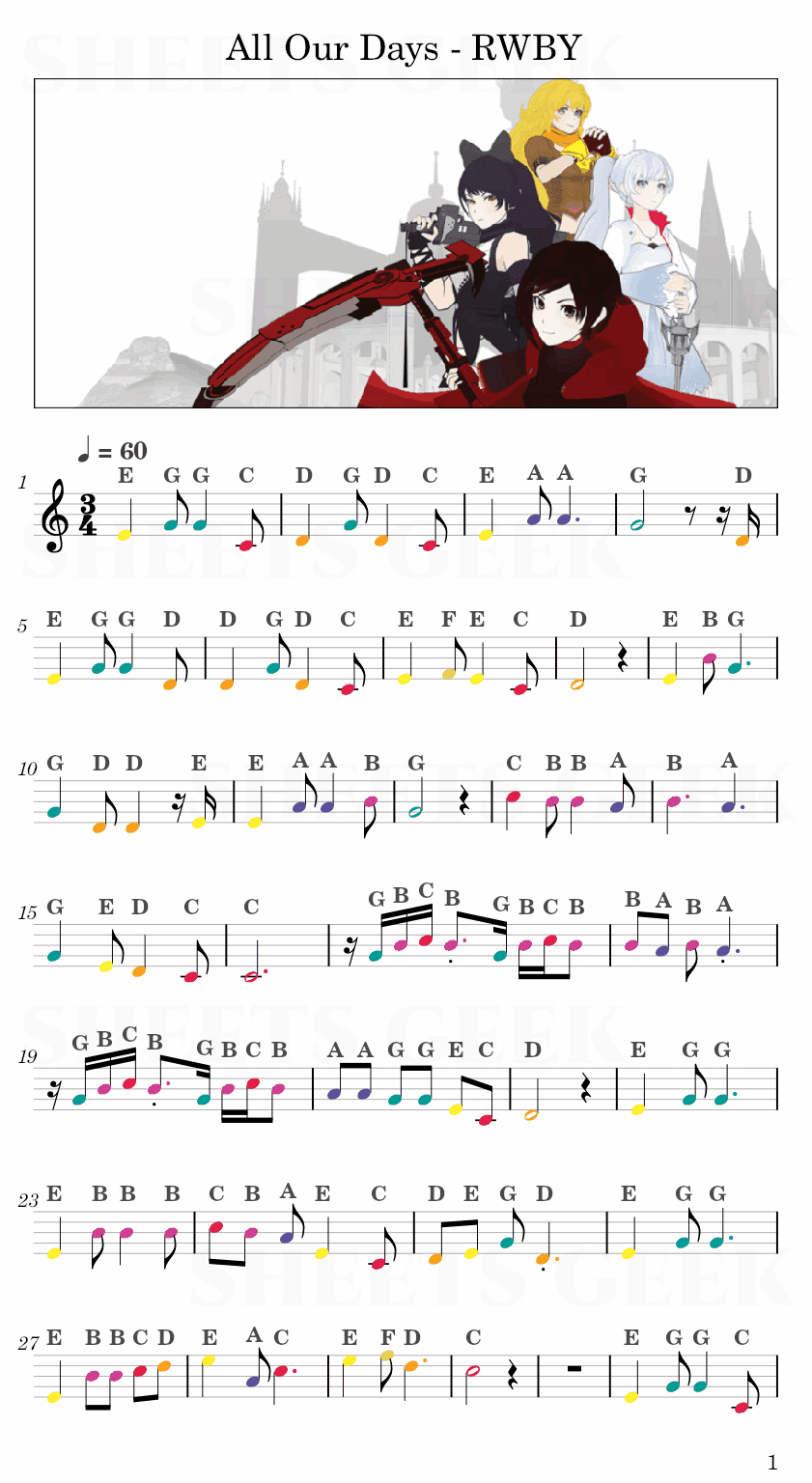 All Our Days RWBY Easy Sheet Music
