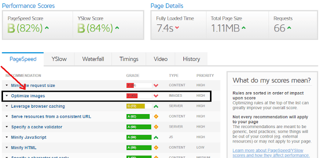 Optimize/Compress Images: GTMetrix Suggestions
