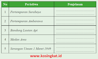 kunci jawaban ips kelas 9 halaman 222 aktivitas individu kunci jawaban ips kelas 9 halaman 222 aktivitas individu