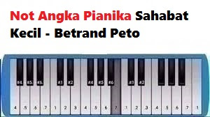 Not Angka Pianika Sahabat Kecil Betrand Peto Calonpintar Com