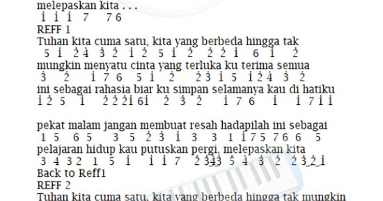 Not Pianika Kita Beda Virzha Not Pianika Lagu