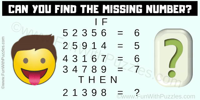 Can you find the missing number? If 5 2 3 5 6 = 6, 2 5 9 1 4 = 5, 4 3 1 6 7 = 6 Then 2 1 3 9 8 = ?