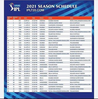 Schedule of IPL 2021