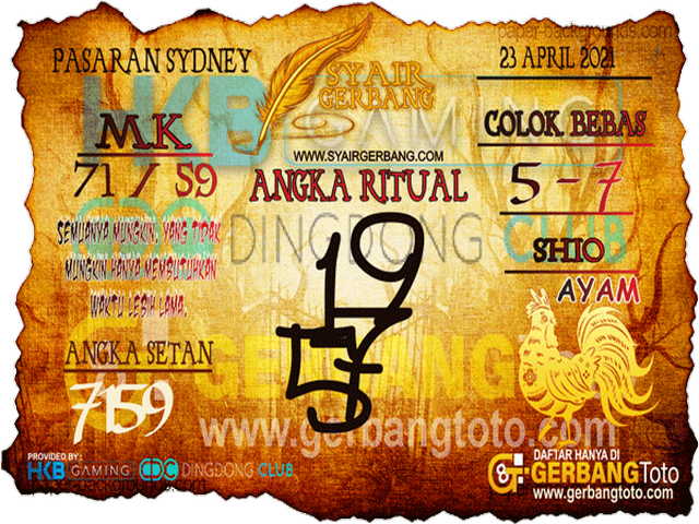 gambar togel sydney
