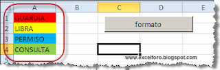 VBA: Macro para un formato condicional  en Excel.