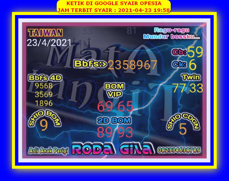 PREDIKSI HK MALAM INI