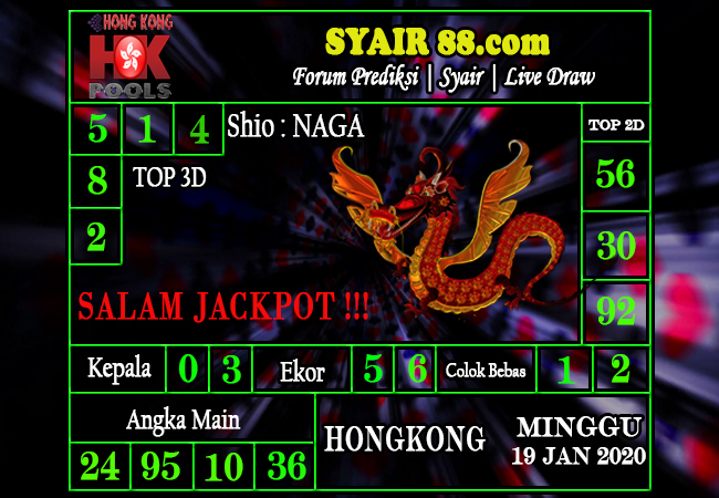 Prediksi Syair88