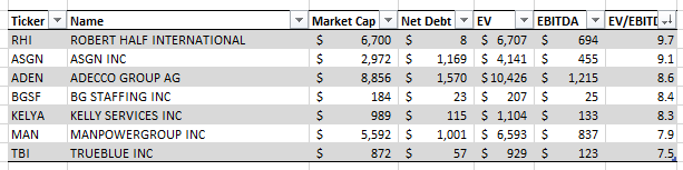 Railroad Track Pattern Forex Railroad Tracks Pattern Railroad