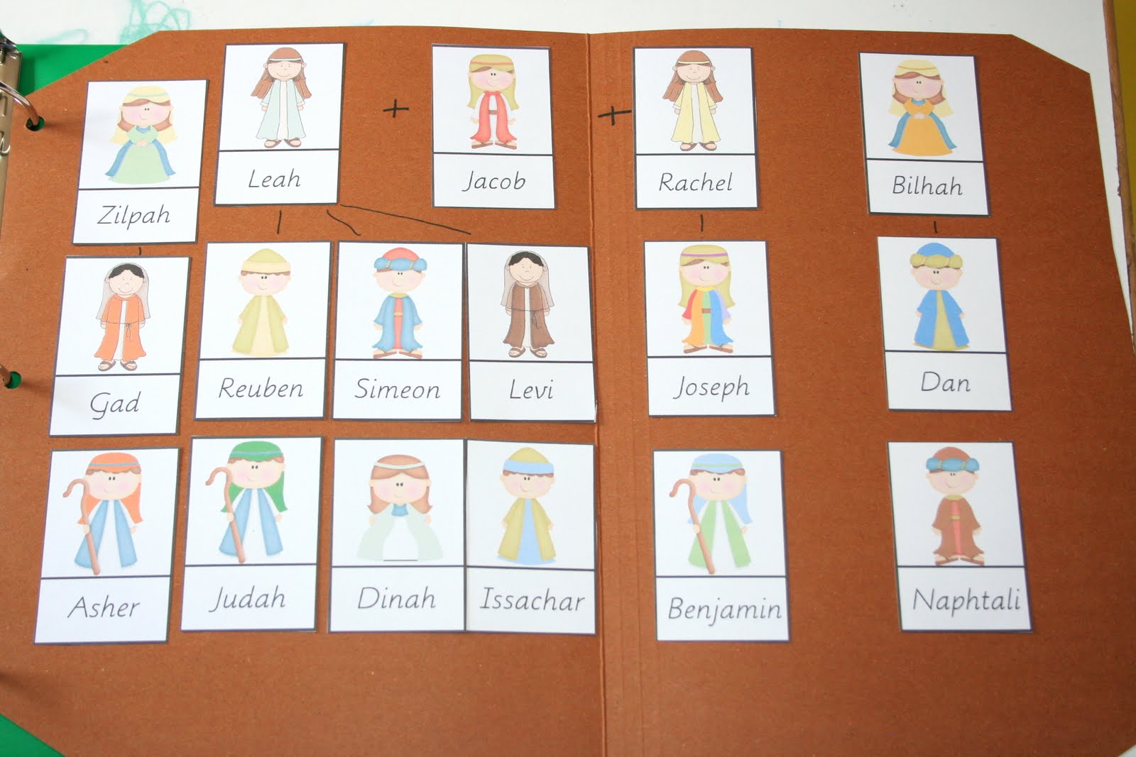 Our Country Road: Bible Activity Book: Abraham's Descendants Family