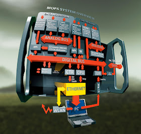 Https Www Eso Org Public Archives Annualreports Pdf Ar 2009 Pdf