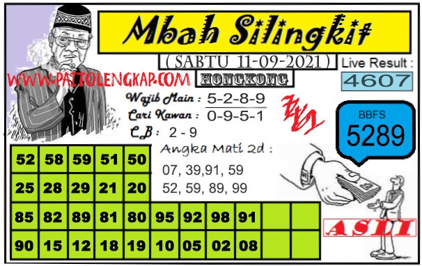hongkong sabtu