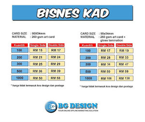 Cetak Business Card Murah dengan BG Design