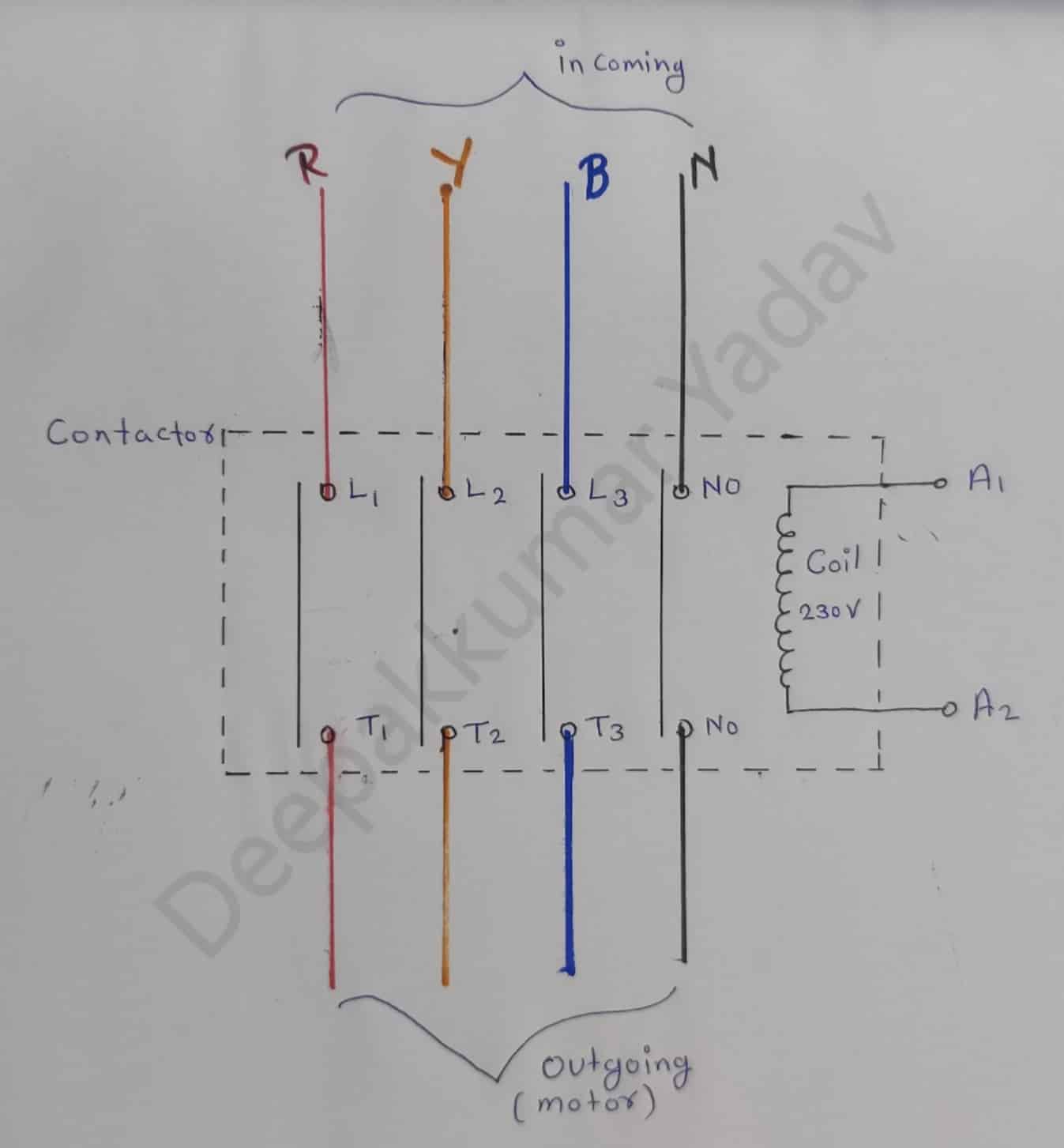 What is Contactor and its Function, How a Contactor Works