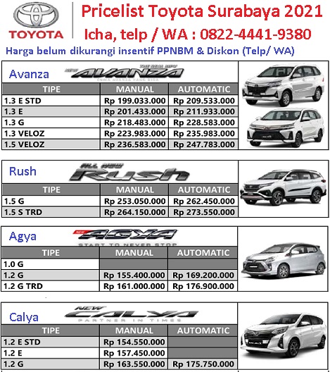 Harga Mobil  Toyota Avanza Surabaya  Promo diskon kredit  