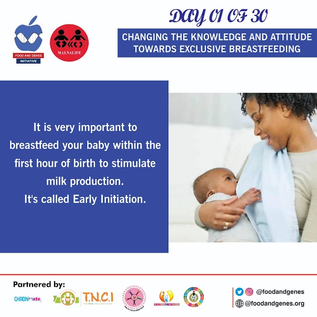 Knowledge on exclusive breastfeeding