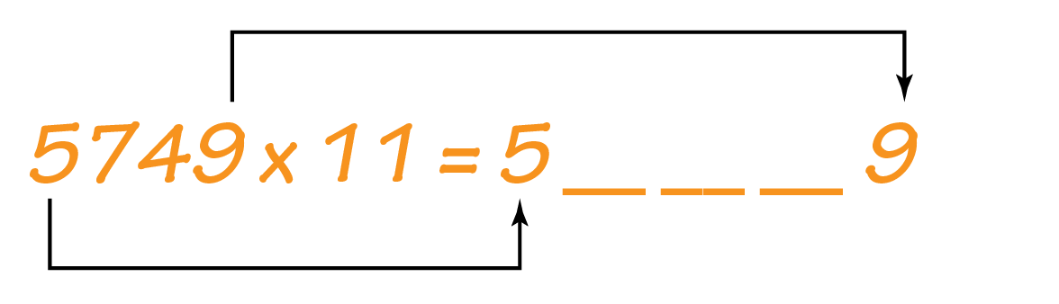 Fast Math Arithmetic - Multiply by 11 | Fast Math Trick