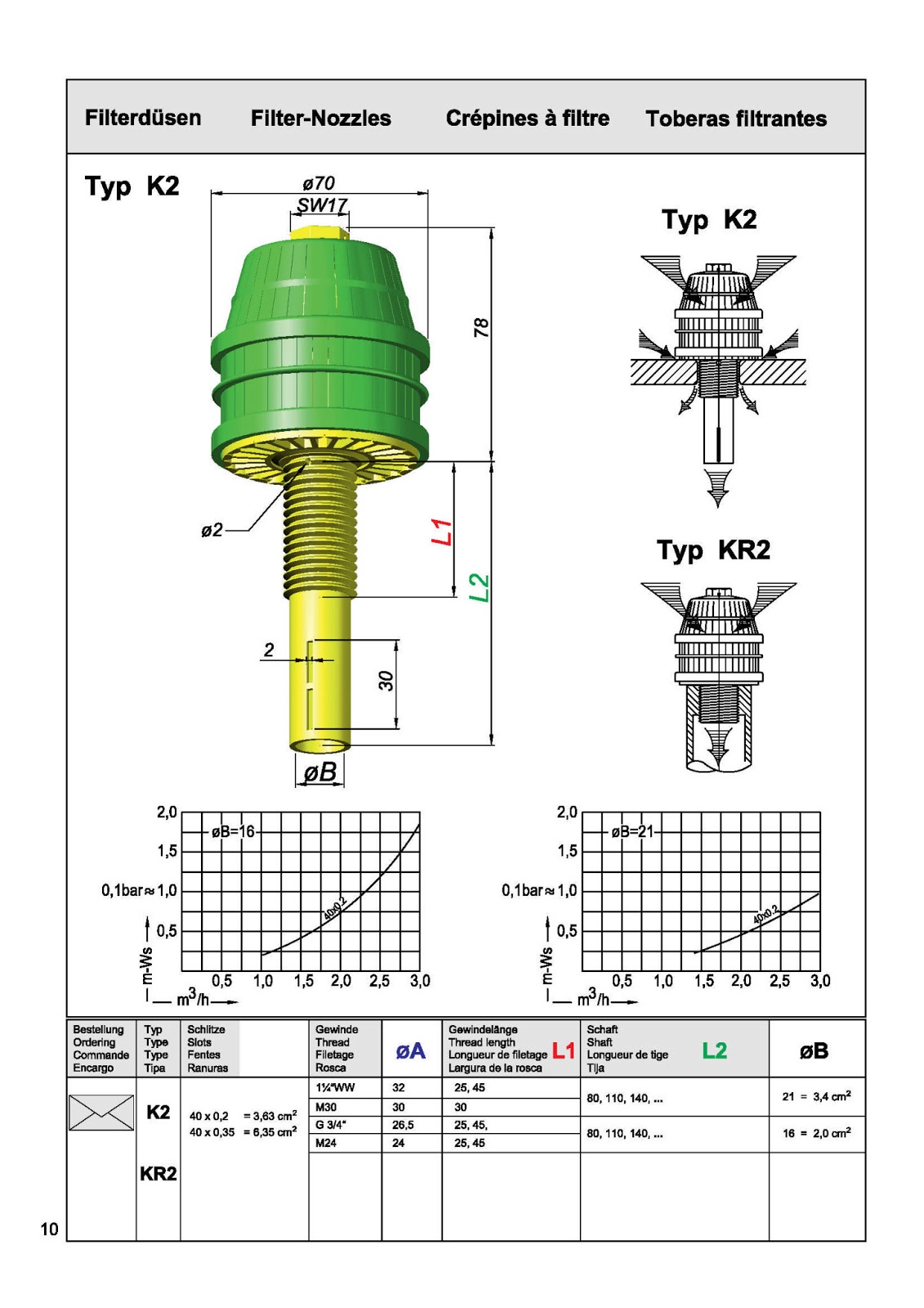 Filter Nozzle Strainer Jamur Merek KSH Jerman