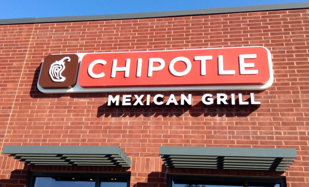 Chipotle Feedback Survey 2021