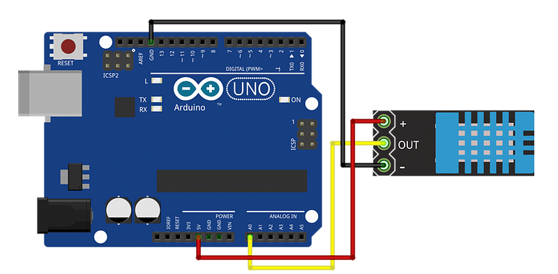 Interfacing DHT11 Sensor with Arduino