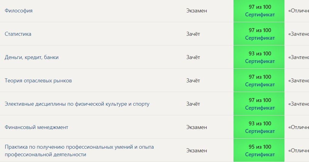 ответы синергия 3 семестр. синергия итоговый тест оценивание. клинический психолог тест. ответы синергия 3 семестр. ответы синергия 3 семестр.