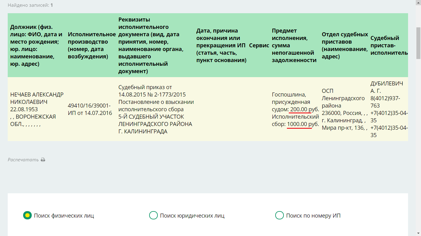 Конкурсным производством и исполнительным производством. Задолженность у приставов по карте. Списывается ли исполнительский сбор при банкротстве. Списывается ли исполнительский сбор при банкротстве. Заявление в мфц о банкротстве физического лица.