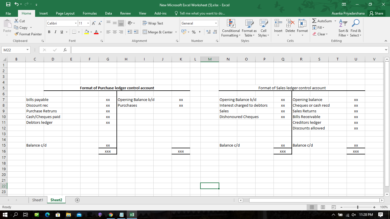 Online Learning Control Accounts